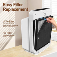 Furgo Pet Air Purifier HA-360