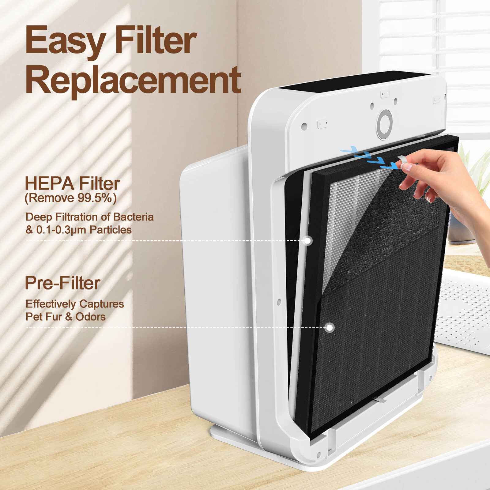 Furgo Pet Air Purifier HA-360